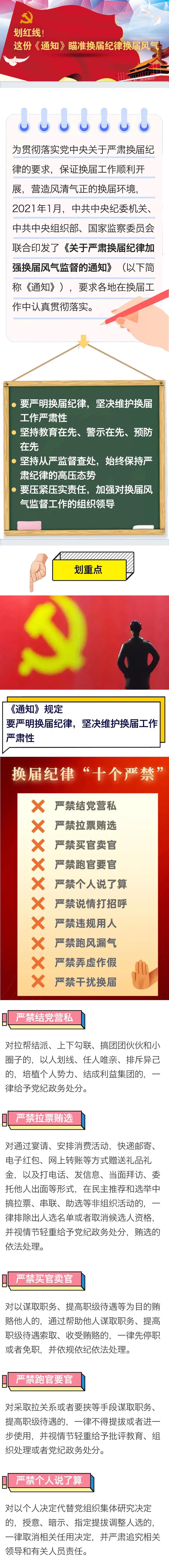學(xué)習(xí)微課堂 | 劃紅線(xiàn)！這份《通知》瞄準(zhǔn)換屆紀(jì)律換屆風(fēng)氣