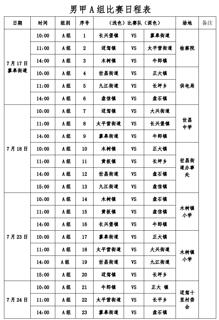 收藏！松桃苗族自治縣“美麗鄉(xiāng)村”“三和錳業(yè)杯”職工籃球聯(lián)賽比賽詳細(xì)日程表來(lái)啦！
