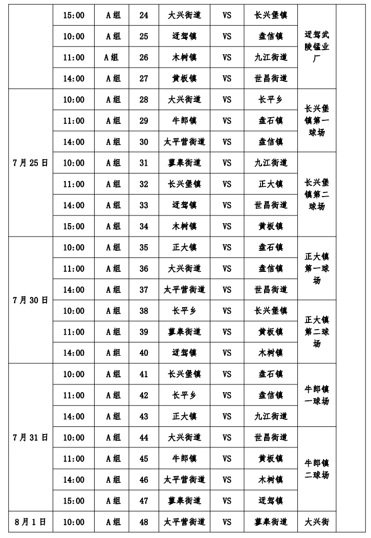 收藏！松桃苗族自治縣“美麗鄉(xiāng)村”“三和錳業(yè)杯”職工籃球聯(lián)賽比賽詳細(xì)日程表來(lái)啦！