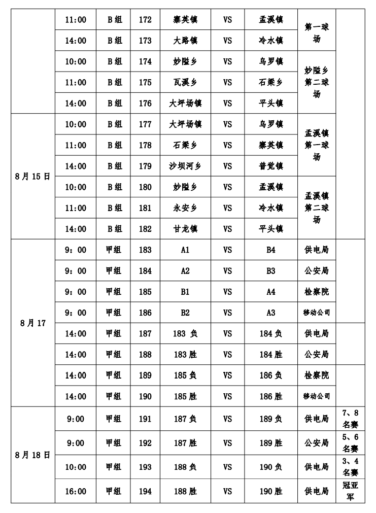收藏！松桃苗族自治縣“美麗鄉(xiāng)村”“三和錳業(yè)杯”職工籃球聯(lián)賽比賽詳細(xì)日程表來(lái)啦！