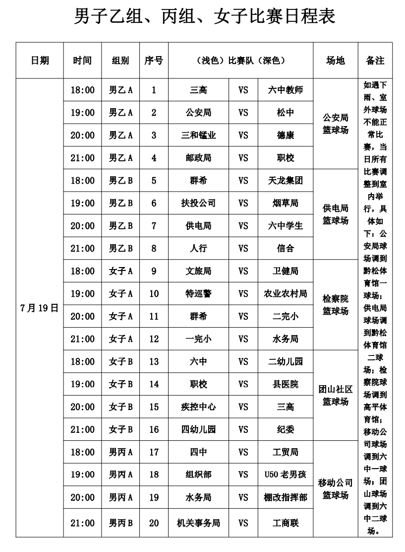 收藏！松桃苗族自治縣“美麗鄉(xiāng)村”“三和錳業(yè)杯”職工籃球聯(lián)賽比賽詳細(xì)日程表來(lái)啦！