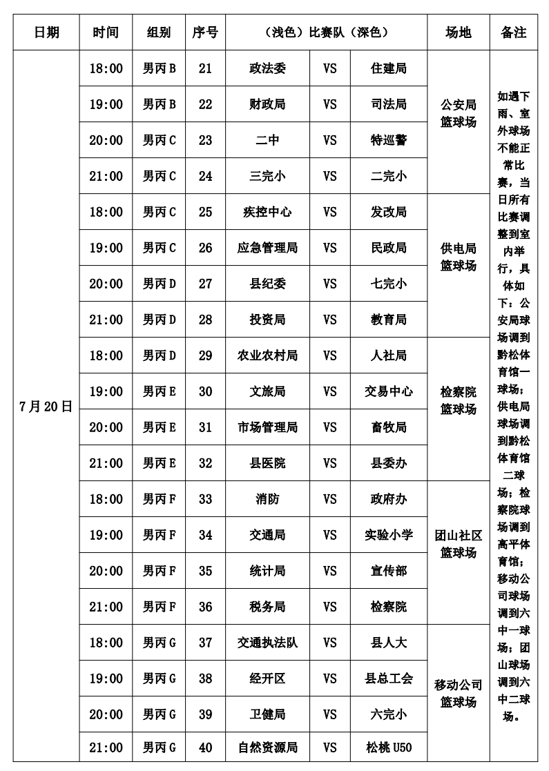 收藏！松桃苗族自治縣“美麗鄉(xiāng)村”“三和錳業(yè)杯”職工籃球聯(lián)賽比賽詳細(xì)日程表來(lái)啦！