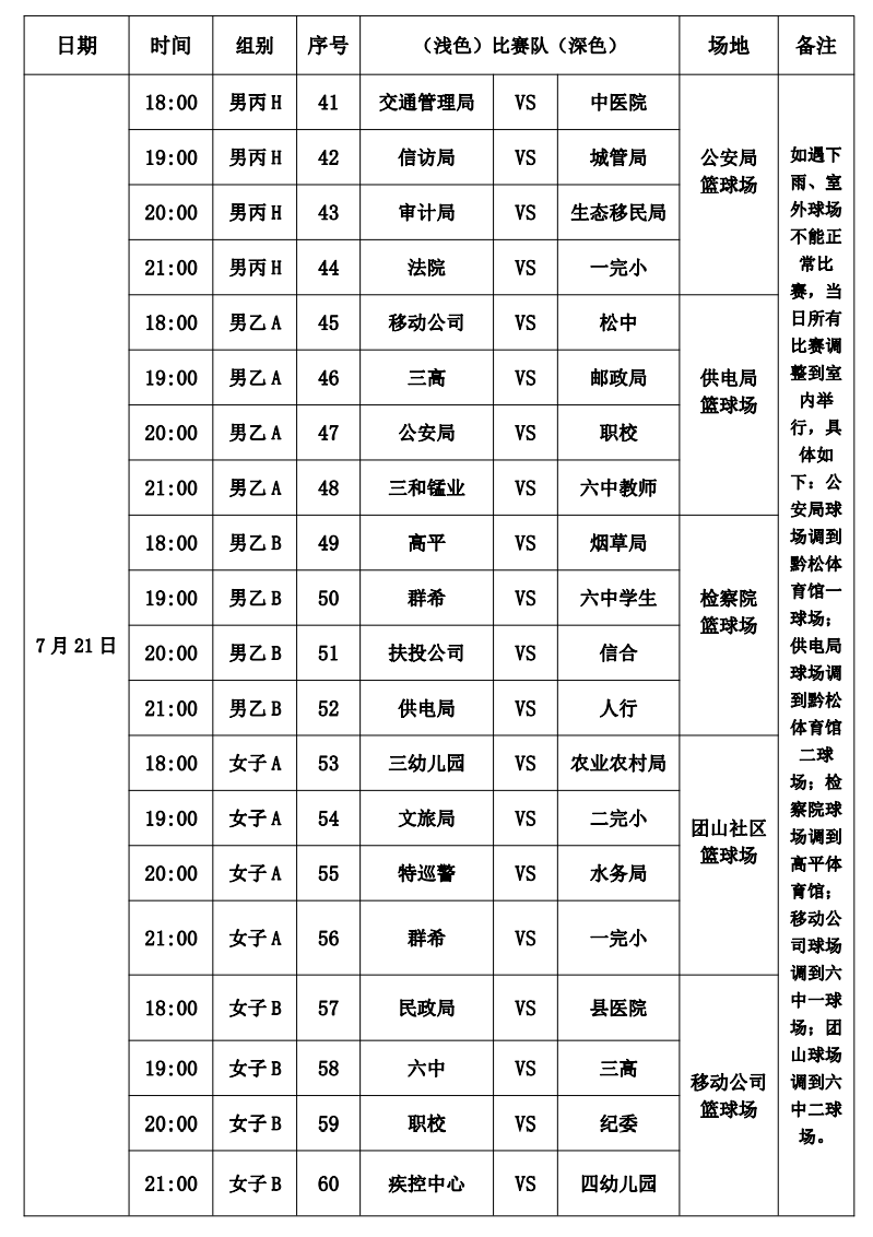 收藏！松桃苗族自治縣“美麗鄉(xiāng)村”“三和錳業(yè)杯”職工籃球聯(lián)賽比賽詳細(xì)日程表來(lái)啦！