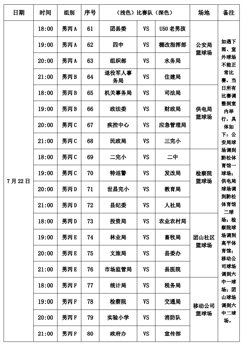 收藏！松桃苗族自治縣“美麗鄉(xiāng)村”“三和錳業(yè)杯”職工籃球聯(lián)賽比賽詳細(xì)日程表來(lái)啦！
