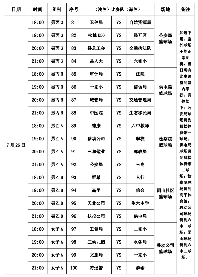 收藏！松桃苗族自治縣“美麗鄉(xiāng)村”“三和錳業(yè)杯”職工籃球聯(lián)賽比賽詳細(xì)日程表來(lái)啦！