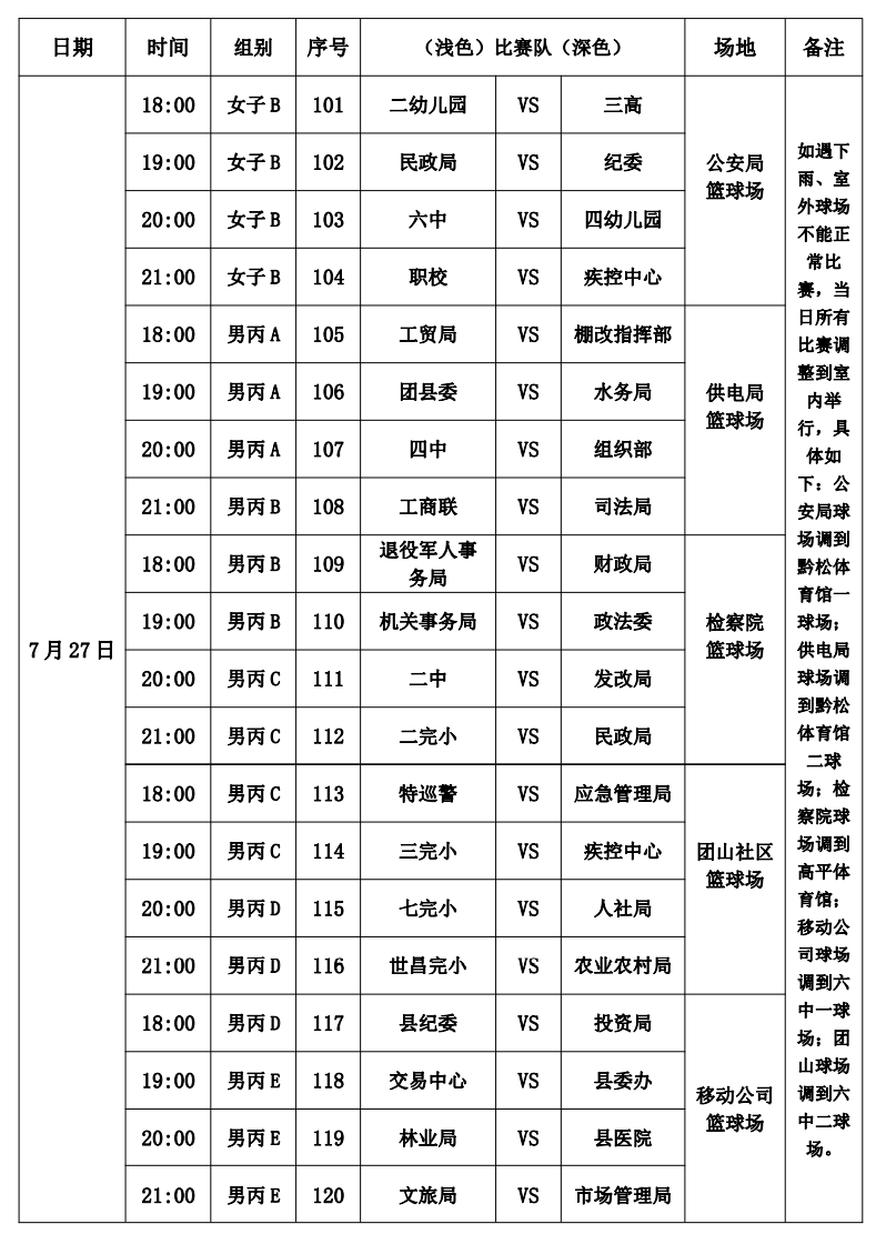 收藏！松桃苗族自治縣“美麗鄉(xiāng)村”“三和錳業(yè)杯”職工籃球聯(lián)賽比賽詳細(xì)日程表來(lái)啦！