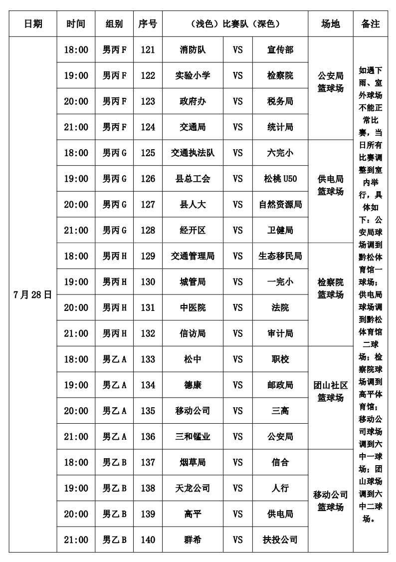 收藏！松桃苗族自治縣“美麗鄉(xiāng)村”“三和錳業(yè)杯”職工籃球聯(lián)賽比賽詳細(xì)日程表來(lái)啦！