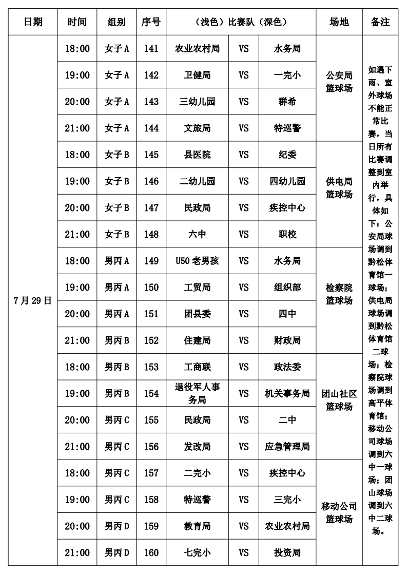 收藏！松桃苗族自治縣“美麗鄉(xiāng)村”“三和錳業(yè)杯”職工籃球聯(lián)賽比賽詳細(xì)日程表來(lái)啦！