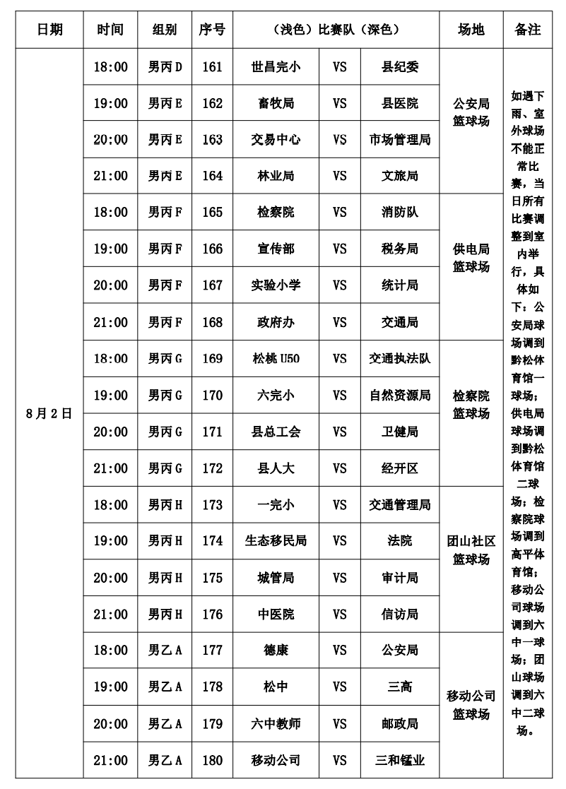收藏！松桃苗族自治縣“美麗鄉(xiāng)村”“三和錳業(yè)杯”職工籃球聯(lián)賽比賽詳細(xì)日程表來(lái)啦！