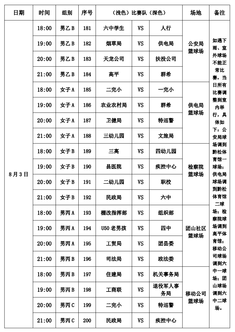 收藏！松桃苗族自治縣“美麗鄉(xiāng)村”“三和錳業(yè)杯”職工籃球聯(lián)賽比賽詳細(xì)日程表來(lái)啦！
