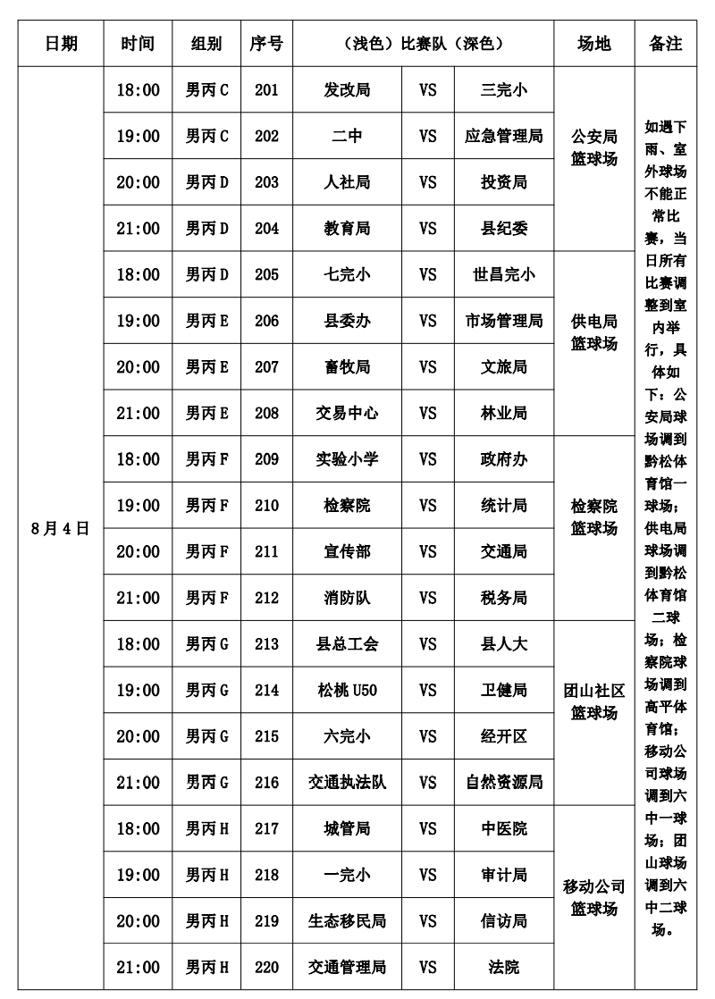 收藏！松桃苗族自治縣“美麗鄉(xiāng)村”“三和錳業(yè)杯”職工籃球聯(lián)賽比賽詳細(xì)日程表來(lái)啦！