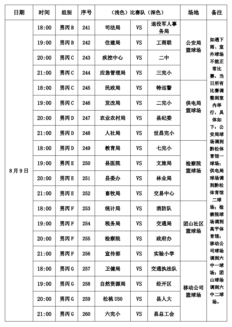 收藏！松桃苗族自治縣“美麗鄉(xiāng)村”“三和錳業(yè)杯”職工籃球聯(lián)賽比賽詳細(xì)日程表來(lái)啦！