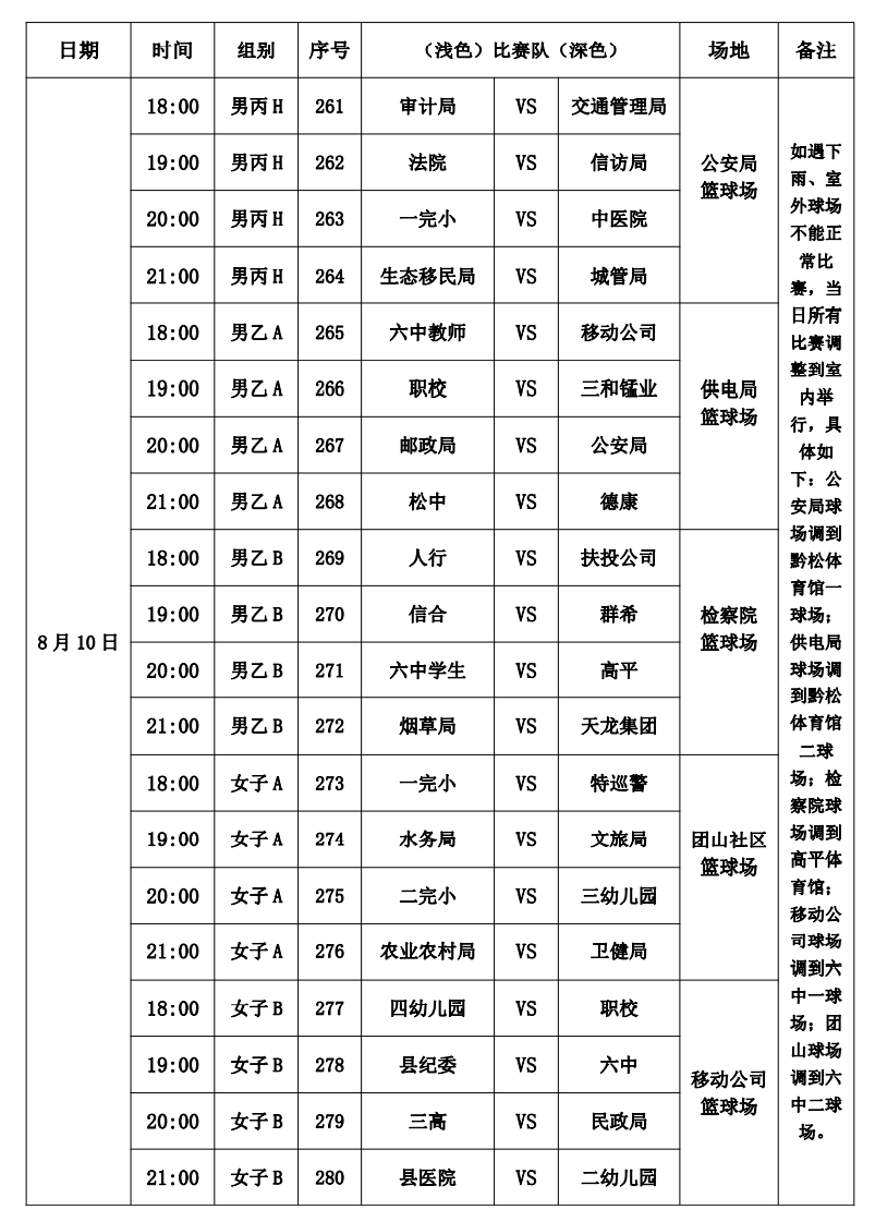 收藏！松桃苗族自治縣“美麗鄉(xiāng)村”“三和錳業(yè)杯”職工籃球聯(lián)賽比賽詳細(xì)日程表來(lái)啦！
