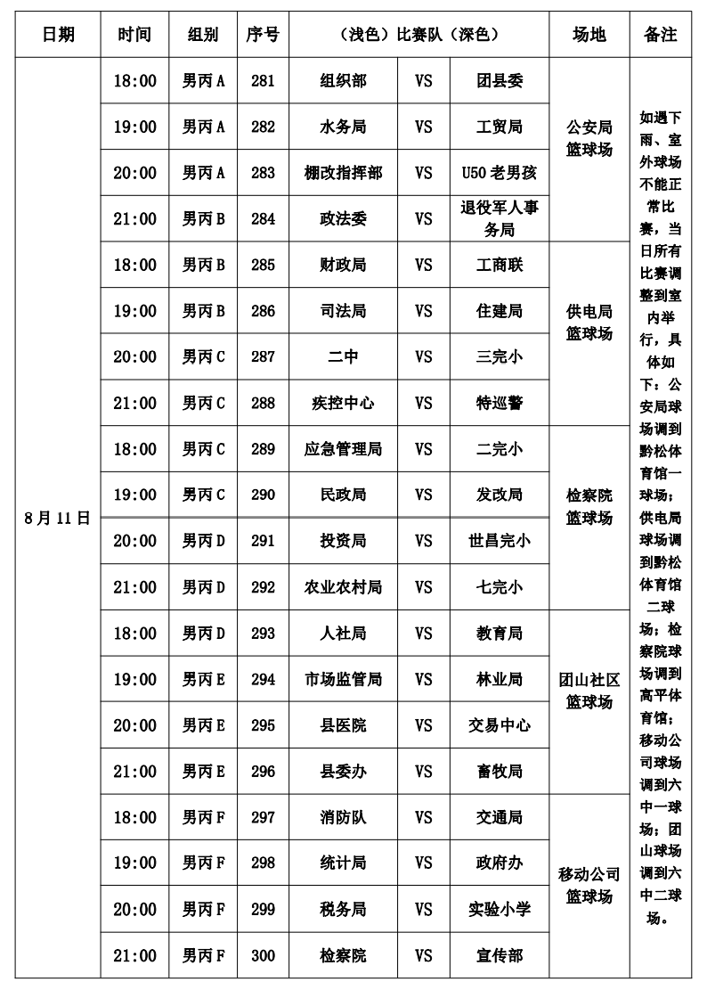 收藏！松桃苗族自治縣“美麗鄉(xiāng)村”“三和錳業(yè)杯”職工籃球聯(lián)賽比賽詳細(xì)日程表來(lái)啦！
