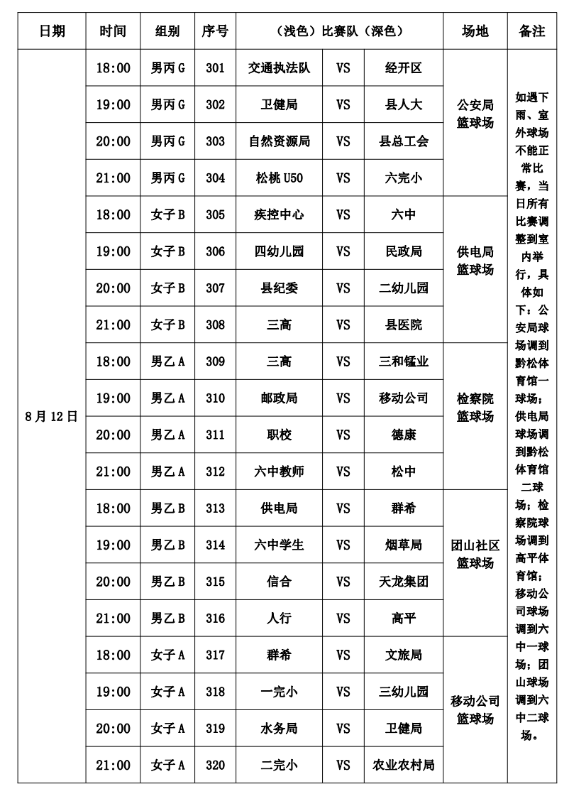 收藏！松桃苗族自治縣“美麗鄉(xiāng)村”“三和錳業(yè)杯”職工籃球聯(lián)賽比賽詳細(xì)日程表來(lái)啦！