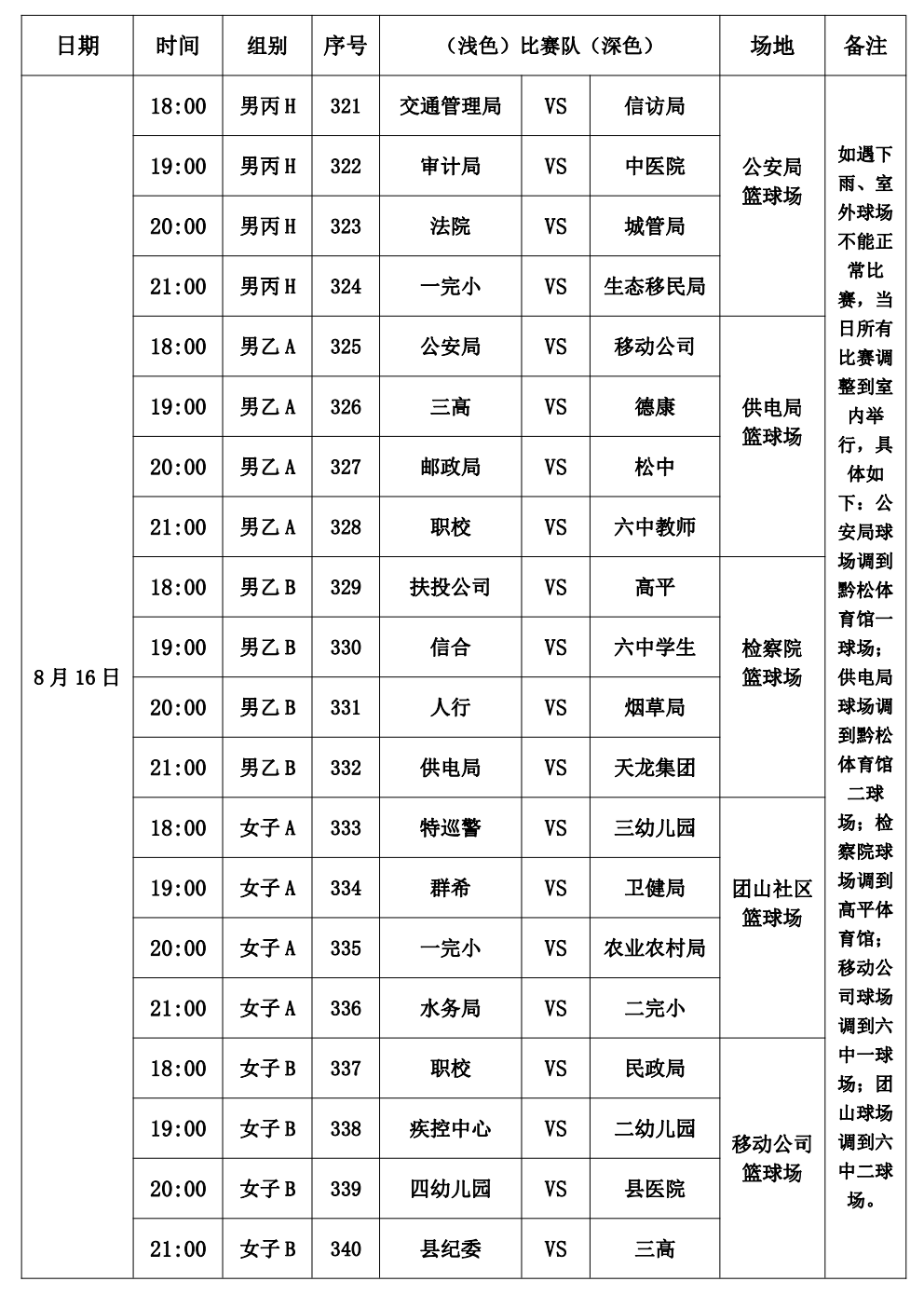收藏！松桃苗族自治縣“美麗鄉(xiāng)村”“三和錳業(yè)杯”職工籃球聯(lián)賽比賽詳細(xì)日程表來(lái)啦！