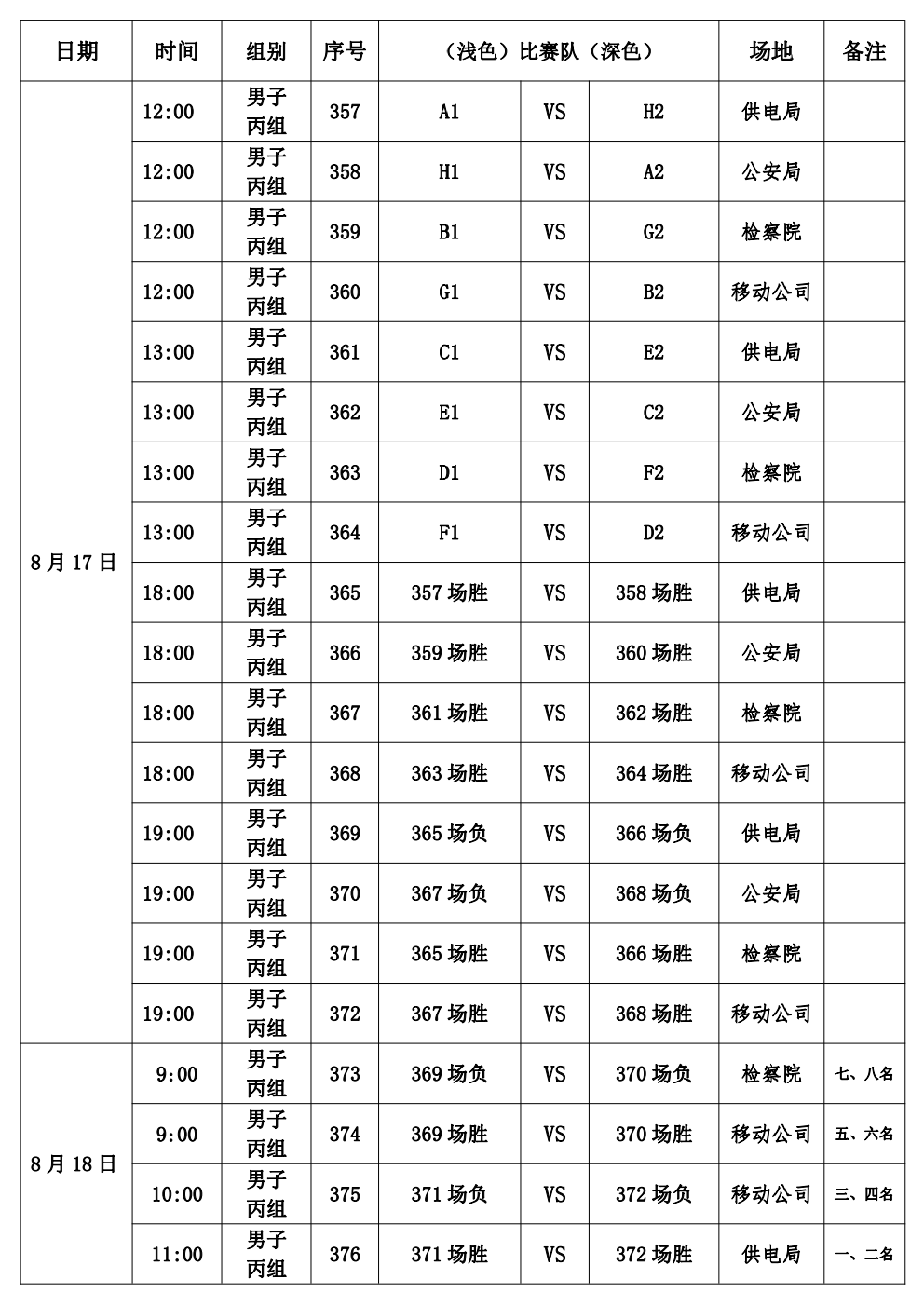 收藏！松桃苗族自治縣“美麗鄉(xiāng)村”“三和錳業(yè)杯”職工籃球聯(lián)賽比賽詳細(xì)日程表來(lái)啦！