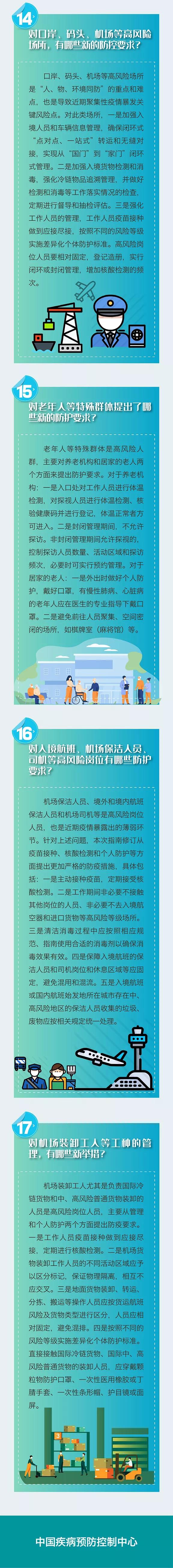 最新！國家發(fā)布疫情防護(hù)指南17條