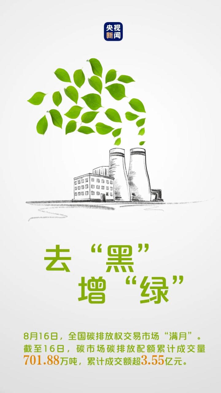 低碳行動(dòng)塑造“高能”未來