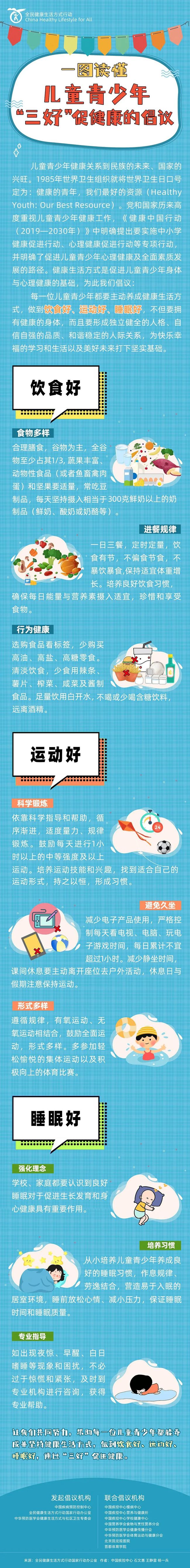 全民健康生活方式日 | “飲食好、運動好、睡眠好”，爭做新時代“三好”少年