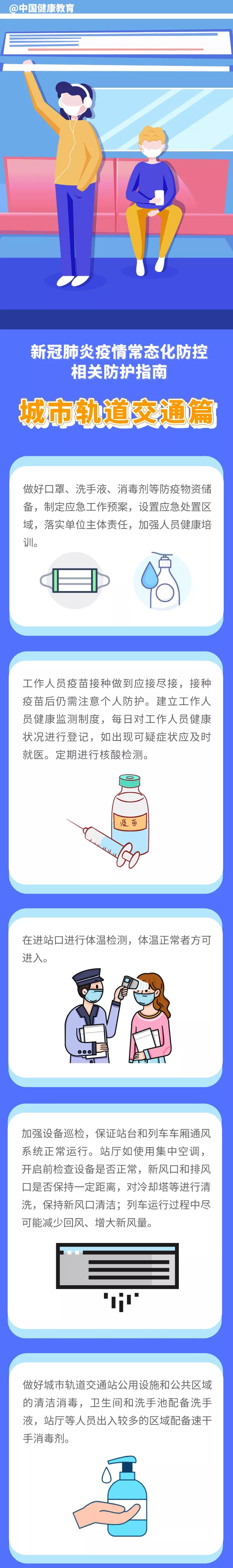 新冠肺炎疫情常態(tài)化防控防護(hù)指南之城市軌道交通篇