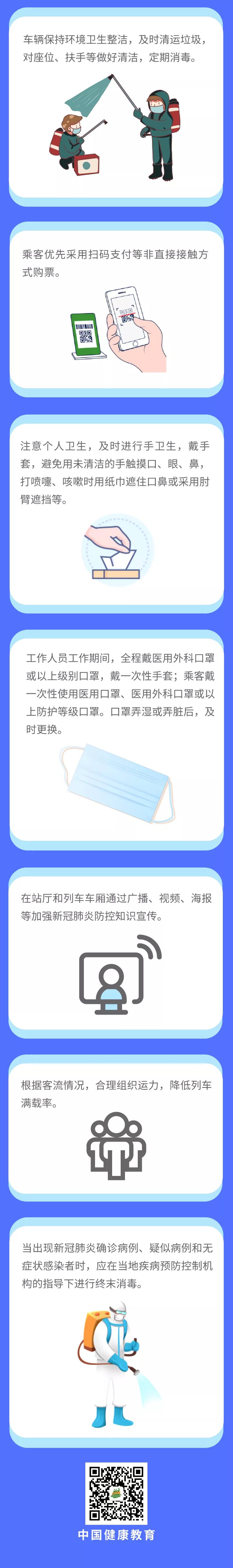 新冠肺炎疫情常態(tài)化防控防護(hù)指南之城市軌道交通篇