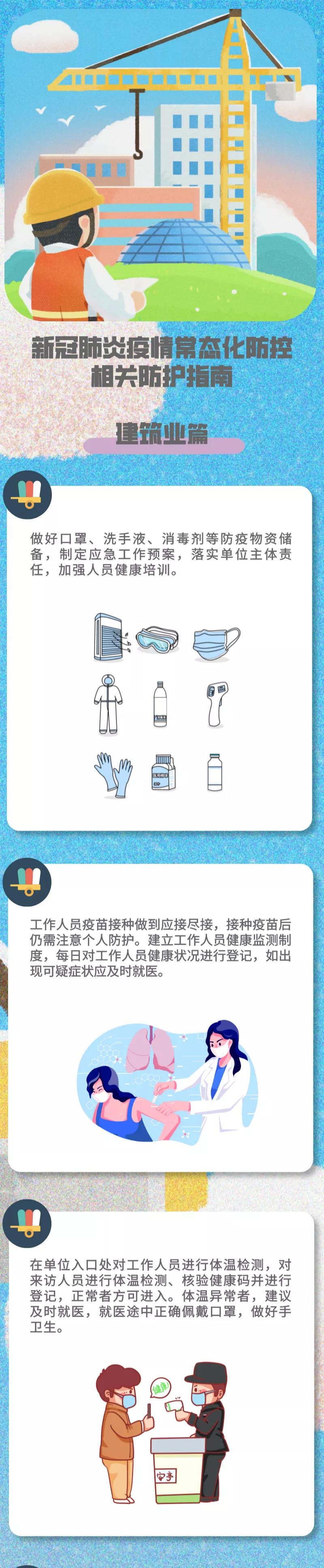新冠肺炎疫情常態(tài)化防控防護指南之建筑業(yè)篇