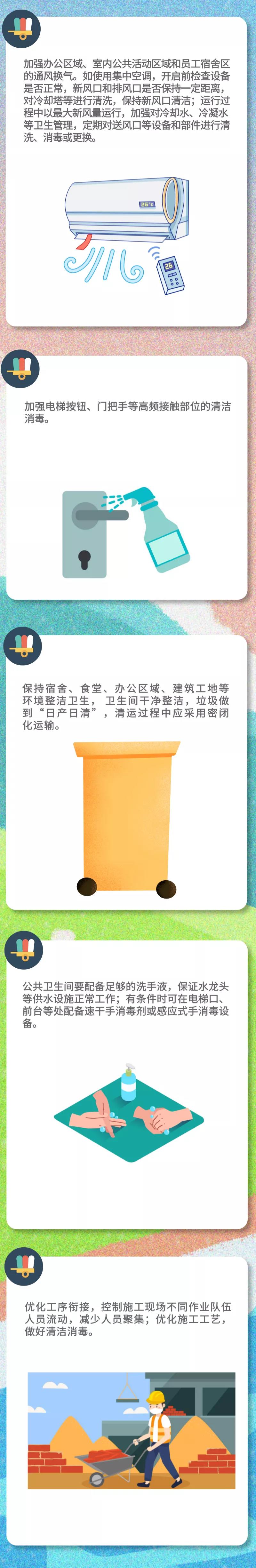 新冠肺炎疫情常態(tài)化防控防護指南之建筑業(yè)篇
