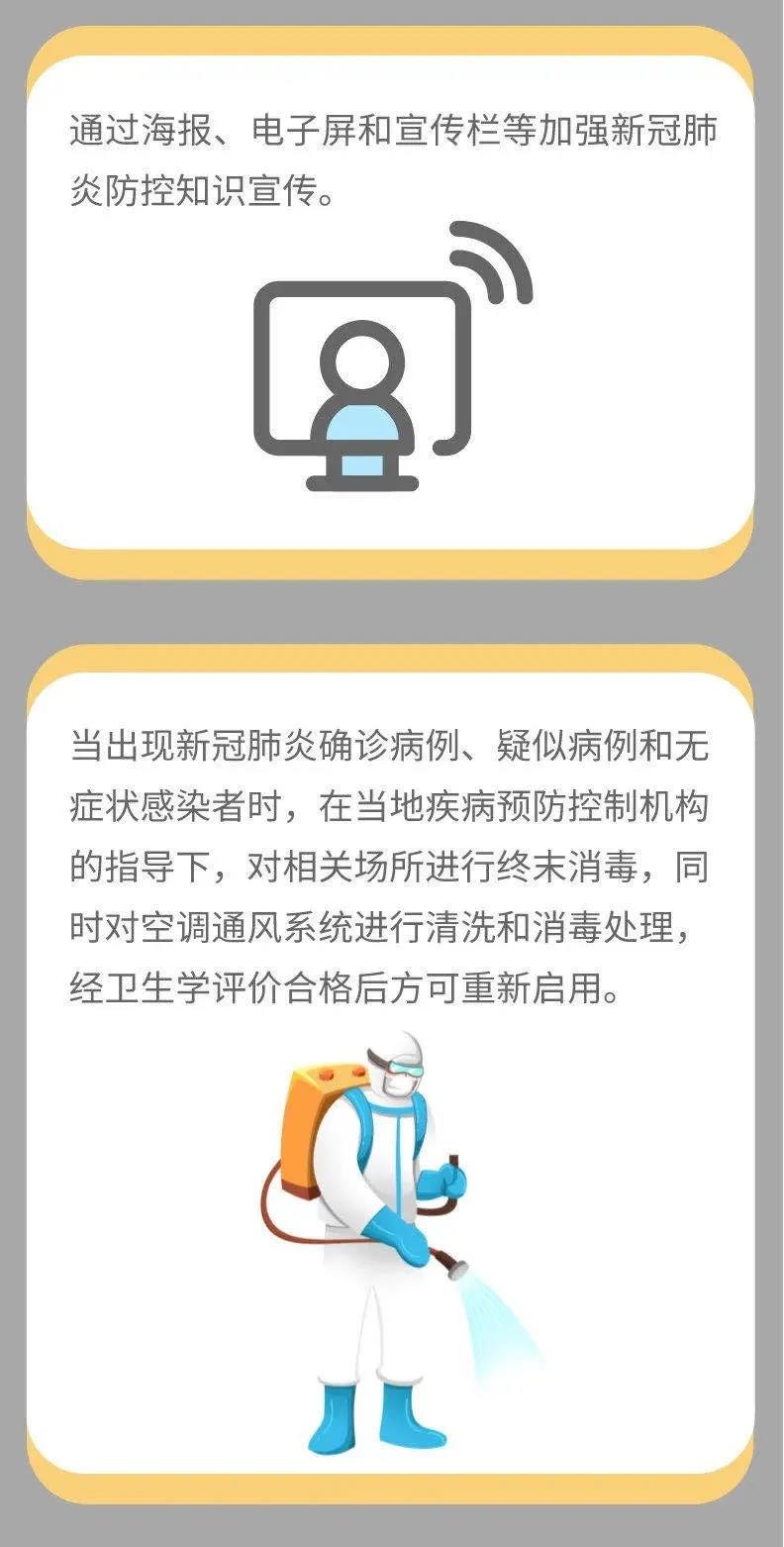 新冠肺炎疫情常態(tài)化防控防護指南之郵政快遞業(yè)篇