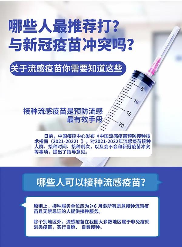 哪些人最推薦打？與新冠疫苗沖突嗎？關(guān)于流感疫苗你需要知道這些