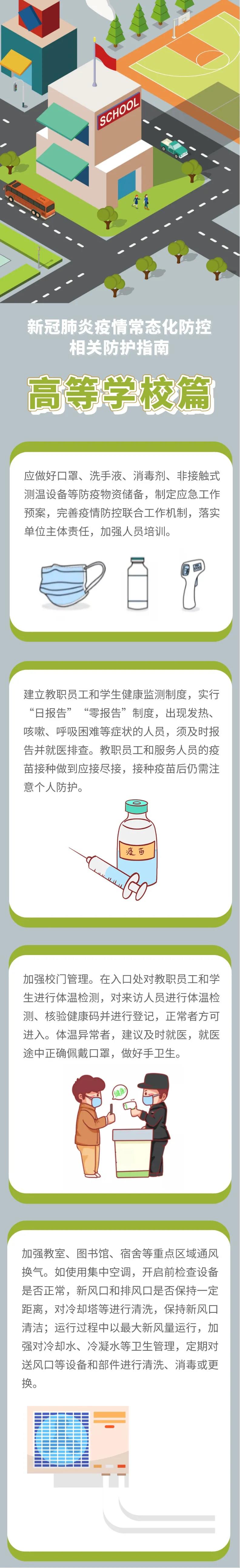新冠肺炎疫情常態(tài)化防控防護指南之高等學校篇