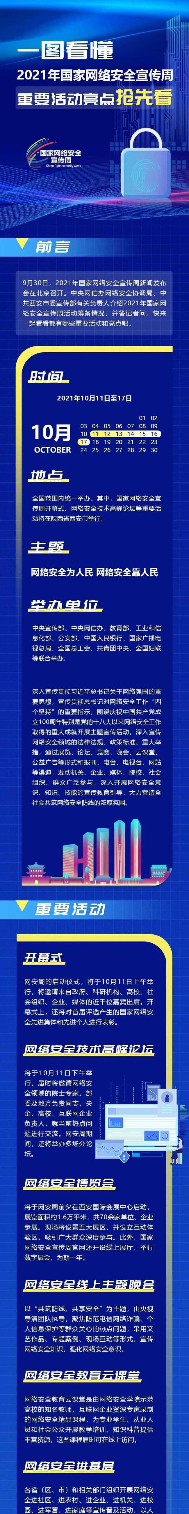 【網(wǎng)絡(luò)安全宣傳周】一圖看懂｜2021年國家網(wǎng)絡(luò)安全宣傳周重要活動亮點(diǎn)搶先看