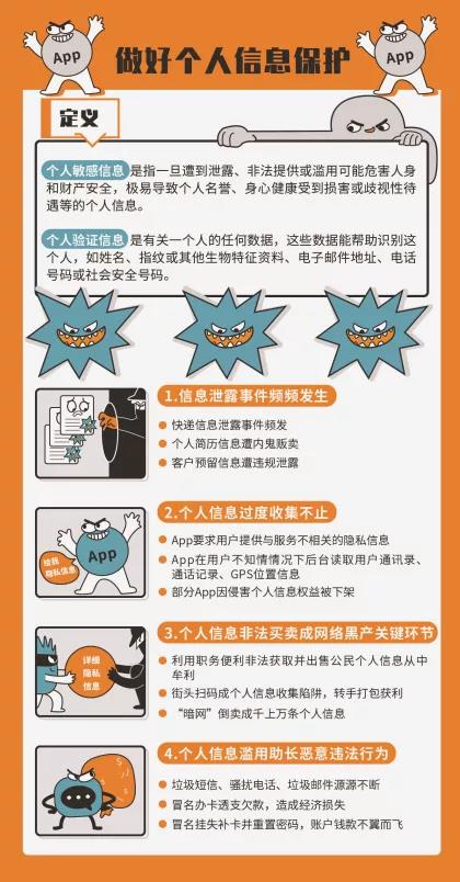 【網(wǎng)絡(luò)安全宣傳周】共筑網(wǎng)絡(luò)安全 | 保護個人信息，這些防護措施你做到了嗎？