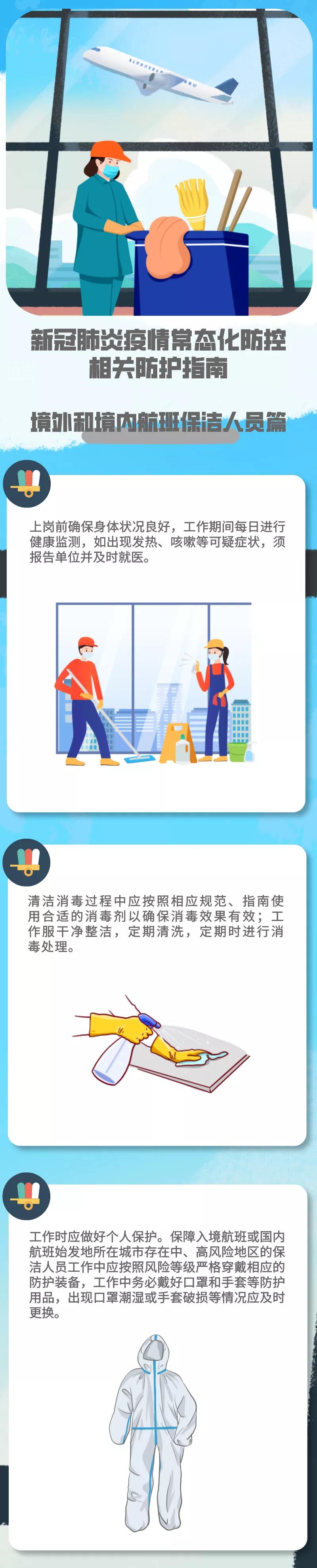 新冠肺炎疫情常態(tài)化防控防護(hù)指南之境外和境內(nèi)航班保潔人員篇