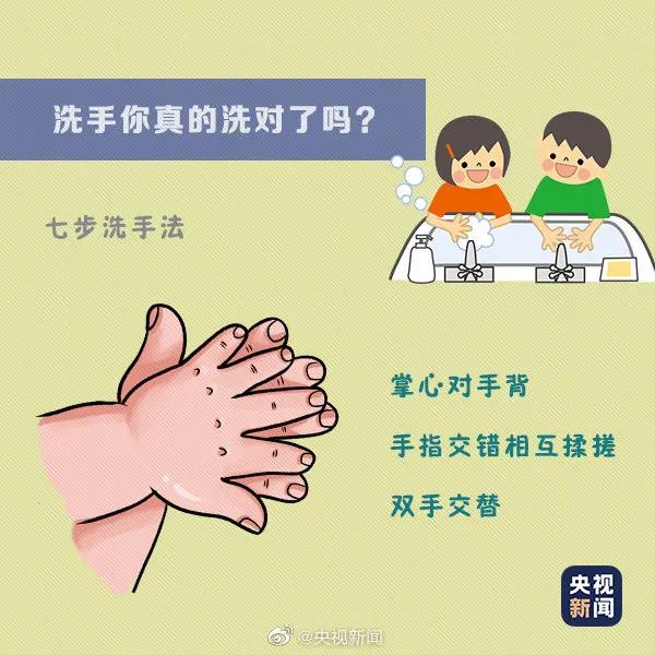 全球洗手日 | 每天都洗手，你洗對(duì)了嗎？（附七步洗手法）