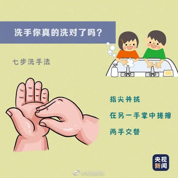 全球洗手日 | 每天都洗手，你洗對(duì)了嗎？（附七步洗手法）
