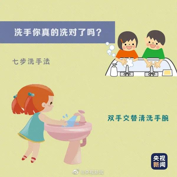 全球洗手日 | 每天都洗手，你洗對(duì)了嗎？（附七步洗手法）