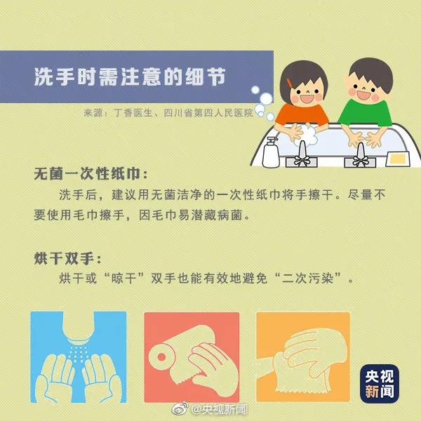 全球洗手日 | 每天都洗手，你洗對(duì)了嗎？（附七步洗手法）