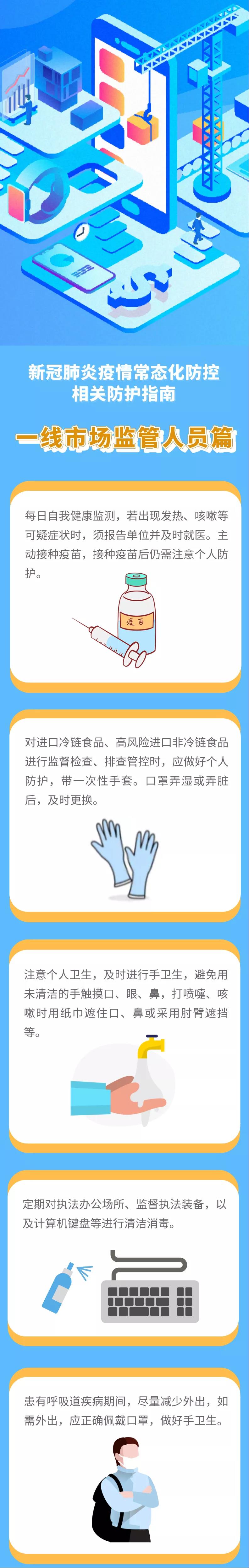 新冠肺炎疫情常態(tài)化防控防護(hù)指南之一線市場監(jiān)管人員篇