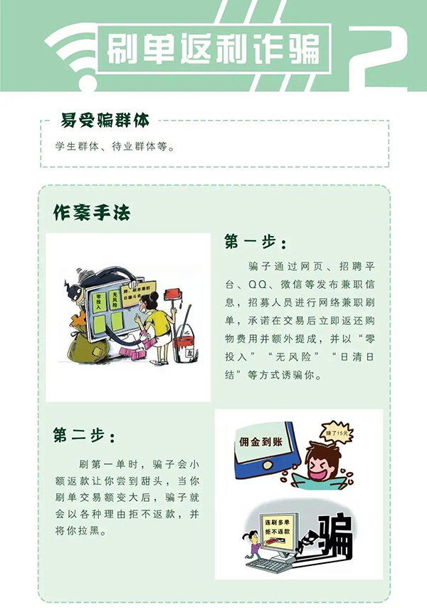 防范電信網(wǎng)絡(luò)詐騙宣傳手冊（二）