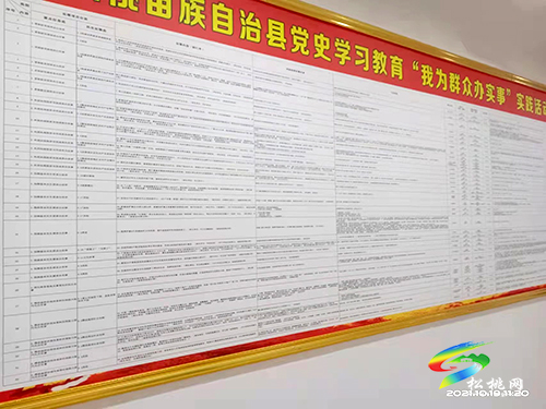 【奮斗百年路　啟航新征程】松桃用“六個(gè)一”抓實(shí)黨史學(xué)習(xí)教育工作