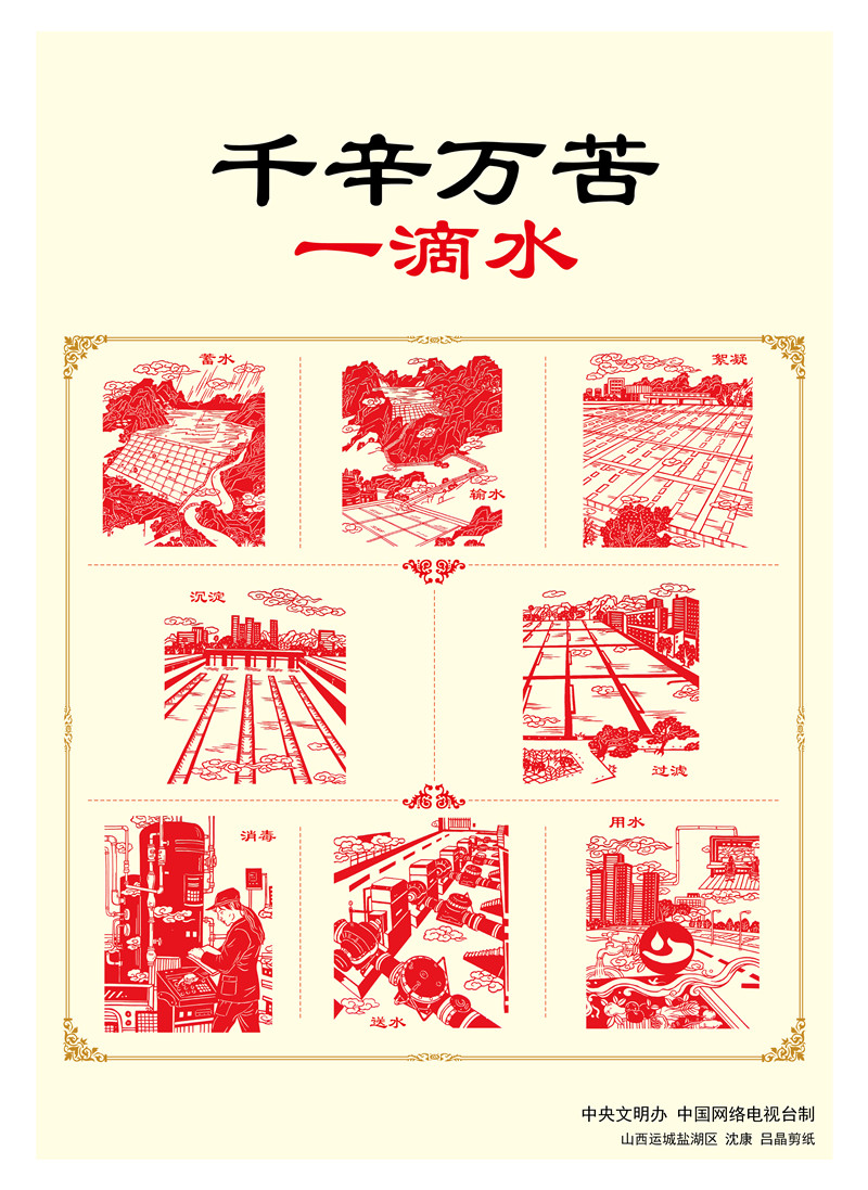 【講文明　樹新風(fēng)】千辛萬苦一滴水
