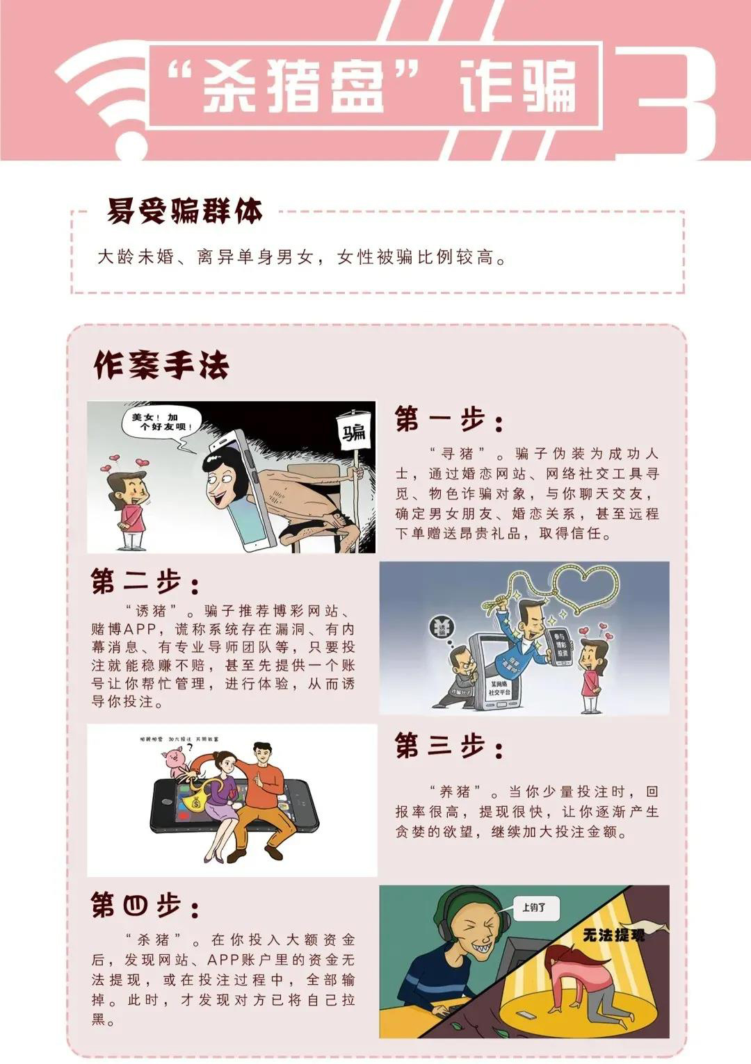 防范電信網(wǎng)絡詐騙宣傳手冊（三）