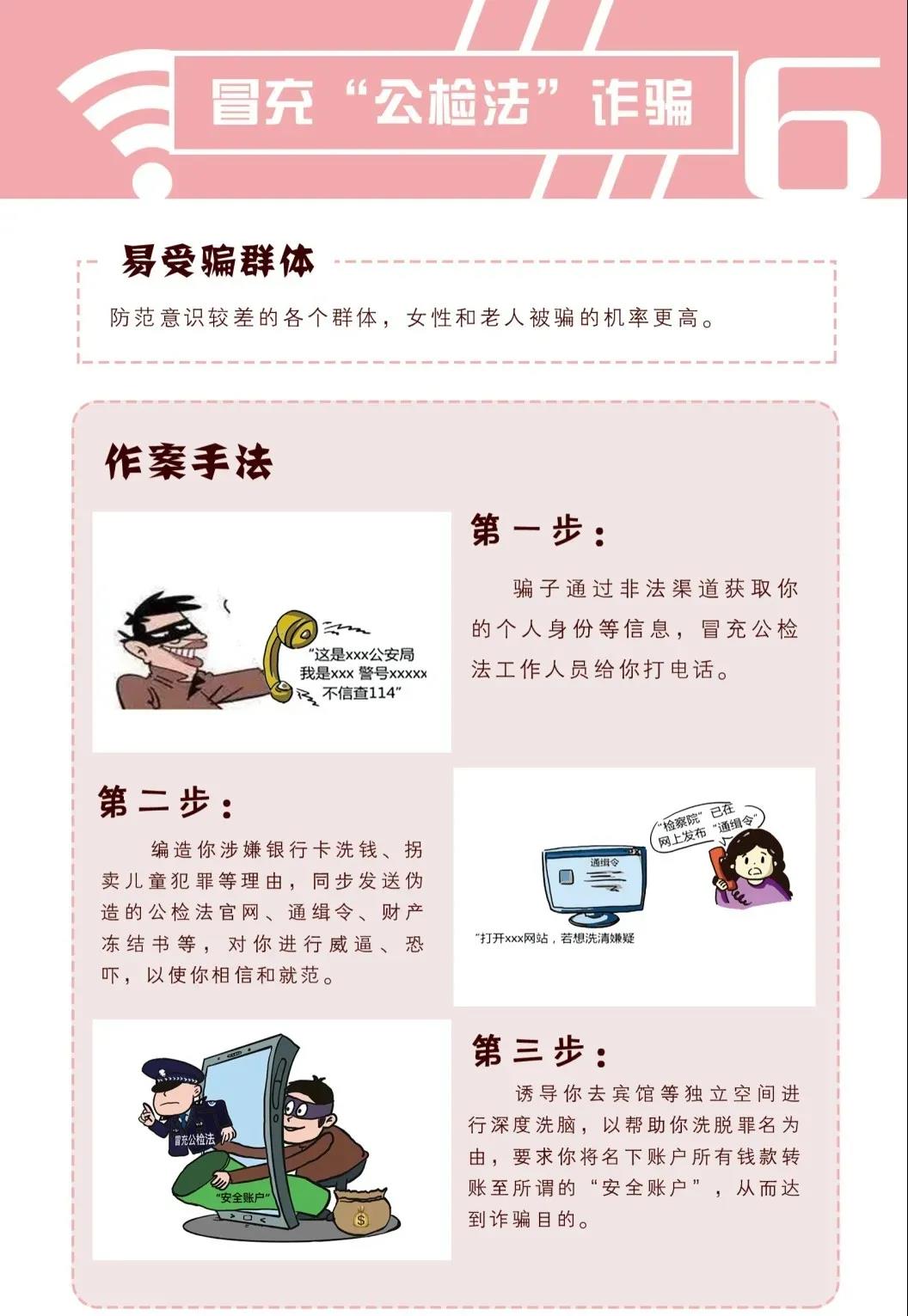 防范電信網(wǎng)絡(luò)詐騙宣傳手冊(cè)（六）
