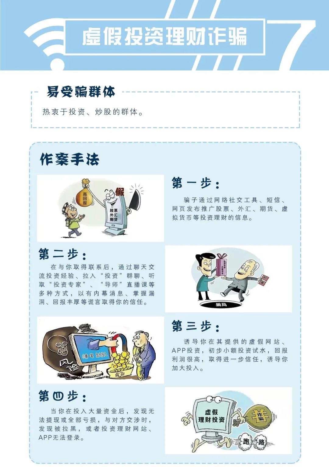 防范電信網(wǎng)絡(luò)詐騙宣傳手冊(cè)（七）
