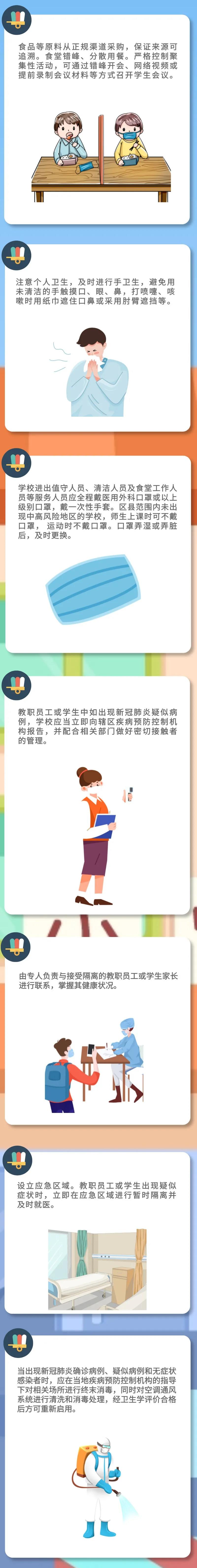 新冠肺炎疫情常態(tài)化防控防護(hù)指南之中小學(xué)校篇