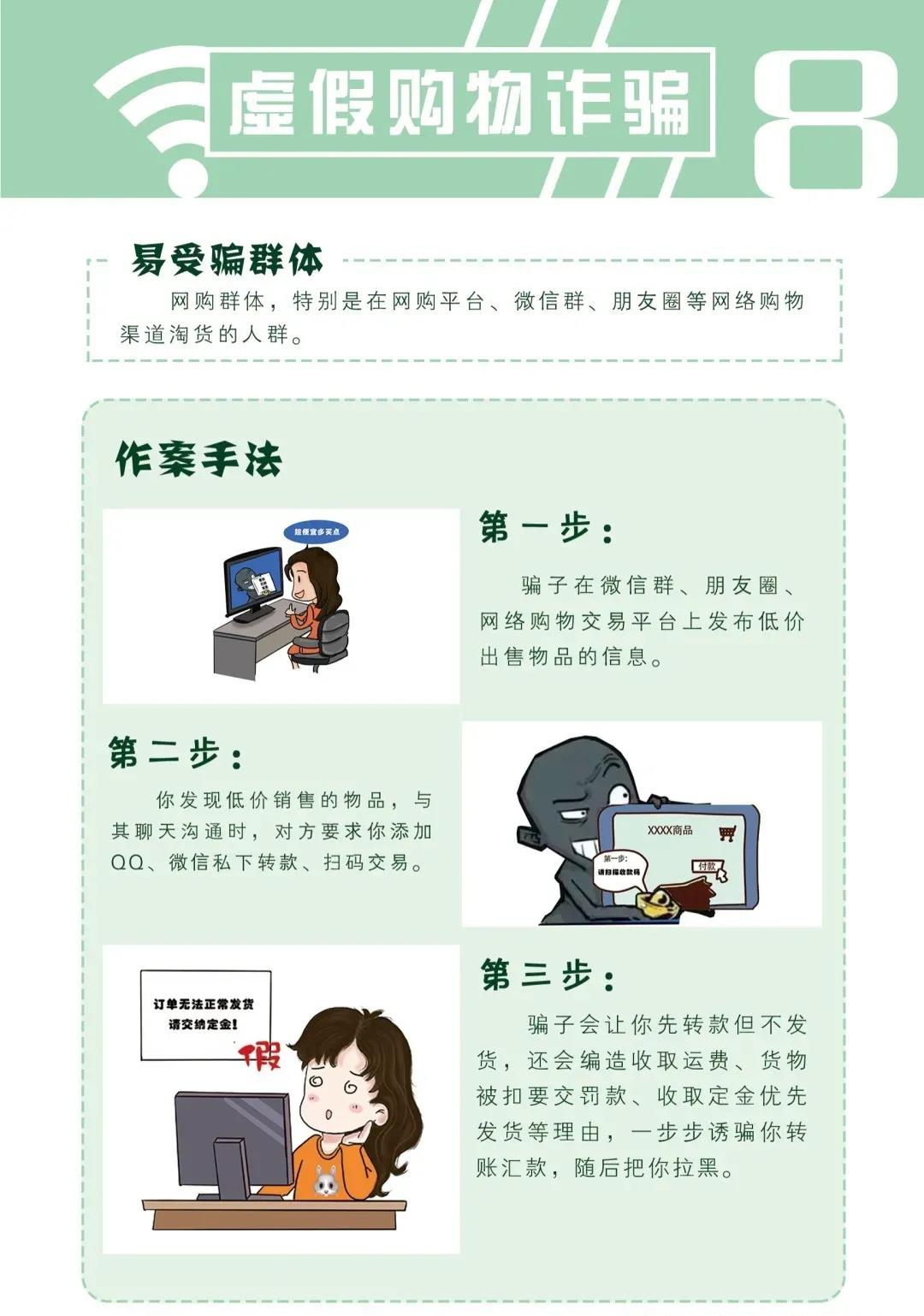 防范電信網(wǎng)絡(luò)詐騙宣傳手冊（八）