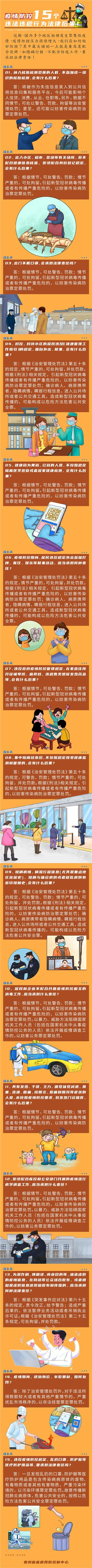 疫情防控15個違法違規(guī)行為法律后果