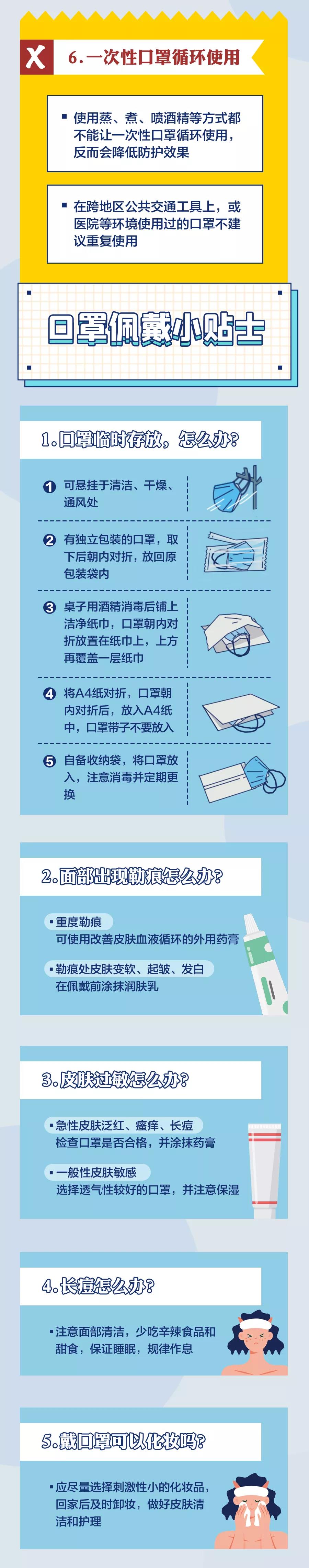 你戴口罩的這些習(xí)慣，很可能是錯(cuò)的！