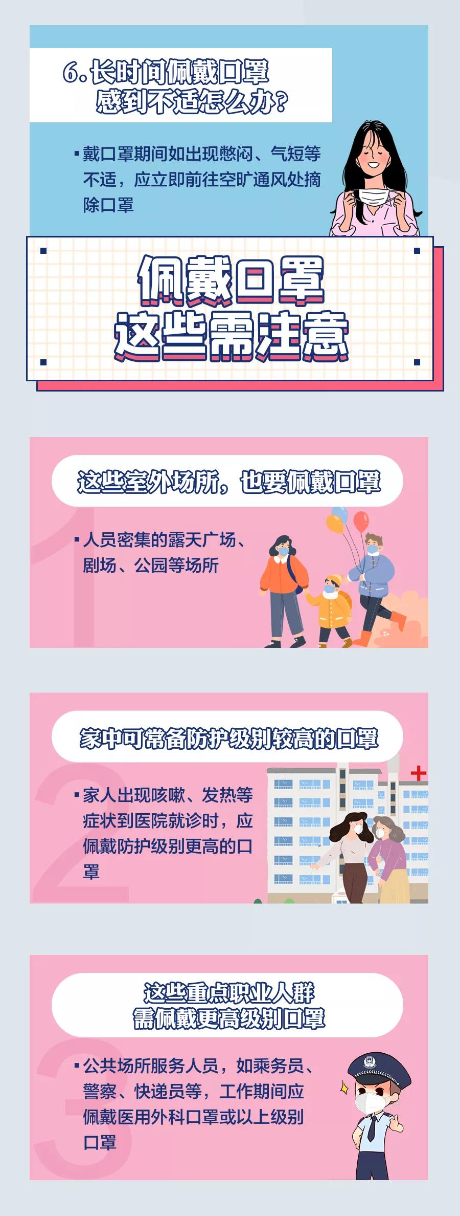 你戴口罩的這些習(xí)慣，很可能是錯(cuò)的！
